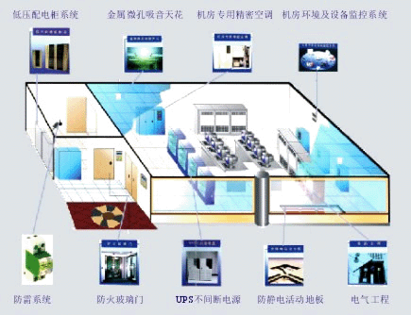 了解“硕谷科技”的优势与特点,让企业在信息化管理中游刃有余。