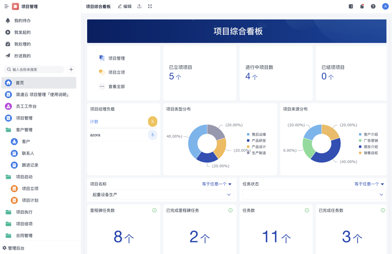 如何选择适合您的建筑项目管理软件?(硕谷科技 vs 硕谷昊天建设杭州有限公司)