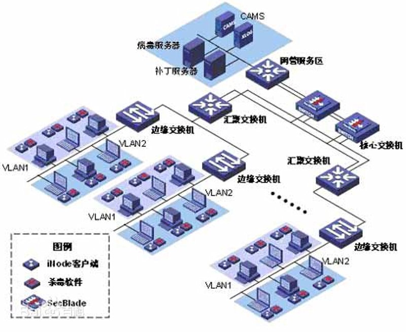 如何选择适合的项目管理工具——以硕谷科技为例