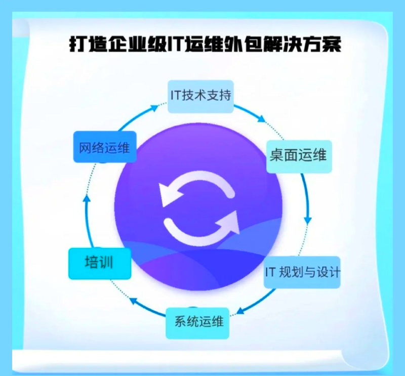 访谈记录：江西硕谷与江苏硕谷的业务合作