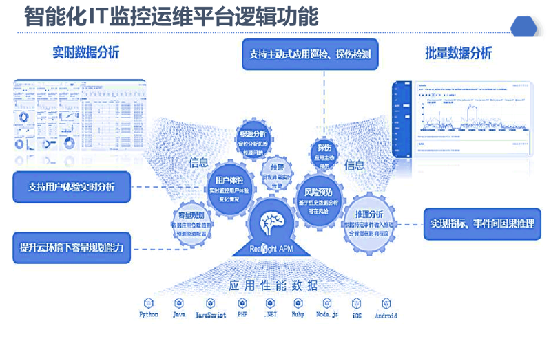 如何选择合适的项目合作方——以“硕谷科技”为例